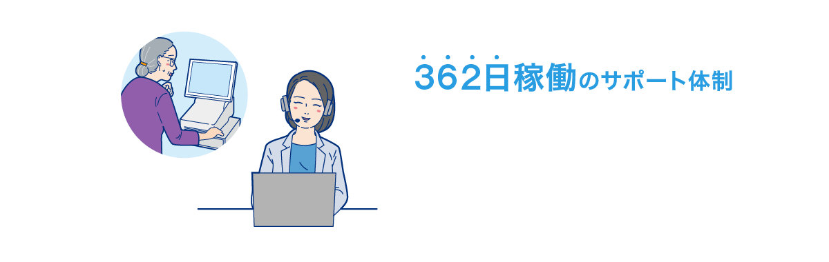 362日稼働のサポート体制