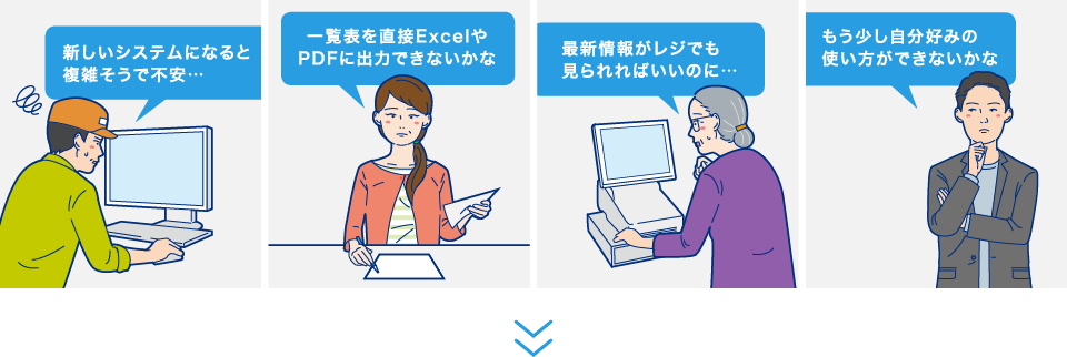 「新しいシステムになると複雑そうで不安…」「一覧表を直接ExcelやPDFに出力できないかな」「最新情報がレジでも見られればいいのに…」「もう少し自分好みの使い方ができないかな」